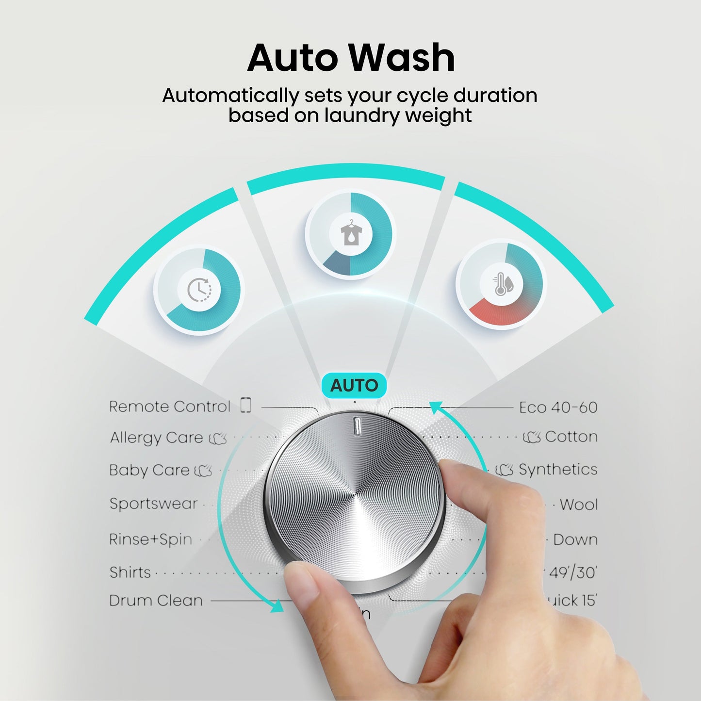 Hisense 3S Series WF3S1243BW3 WiFi-enabled 12kg 1400 Spin Washing Machine White - A Rated