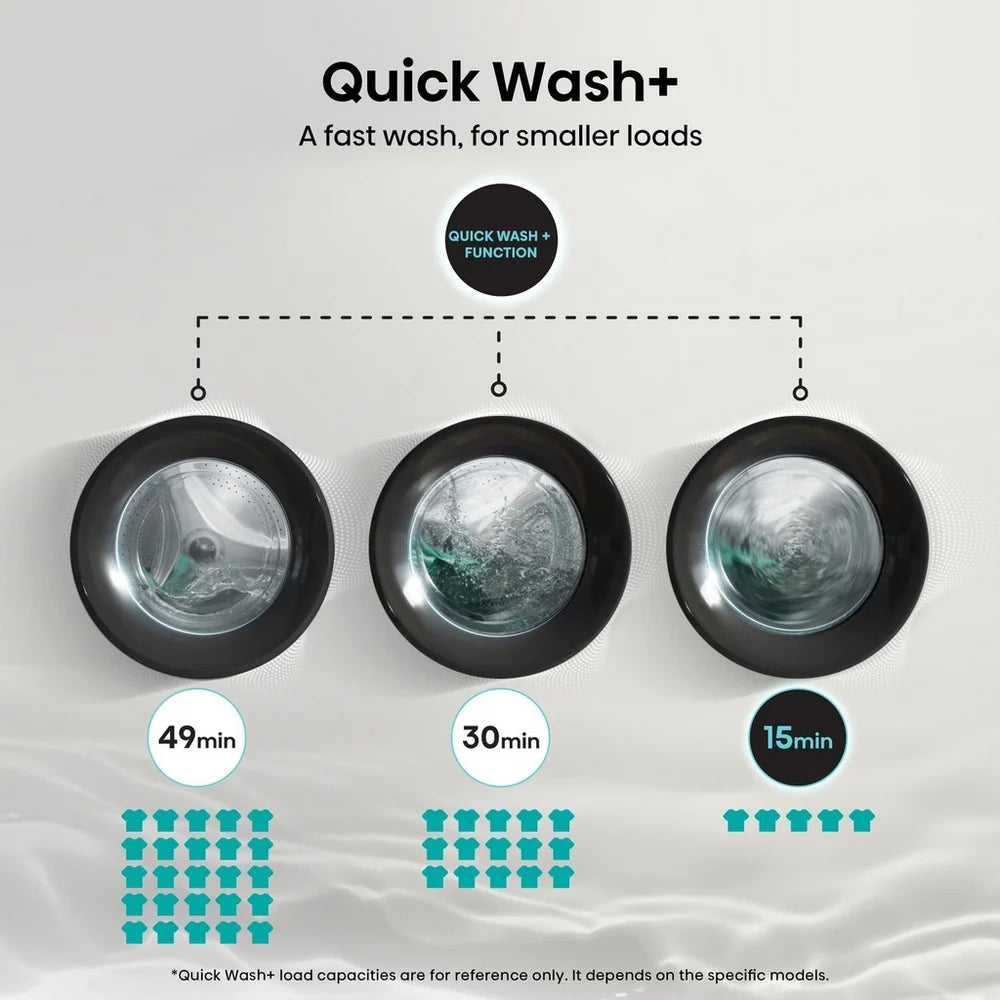 Hisense 3S Series WF3S8043BB3 WiFi-enabled 8kg 1400 Spin Washing Machine Black - A Rated