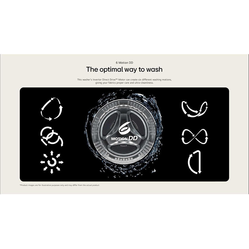 LG Series 2 Direct Drive F4X1009NMK 9kg 1400 Spin WiFi Enabled Washing Machine Black - A Rated