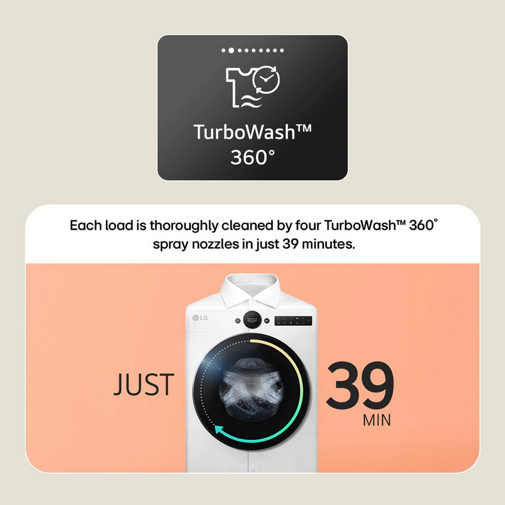 LG Series 5 AI Direct Drive F4X5011TWB 11kg 1400 Spin Washing Machine White - A Rated
