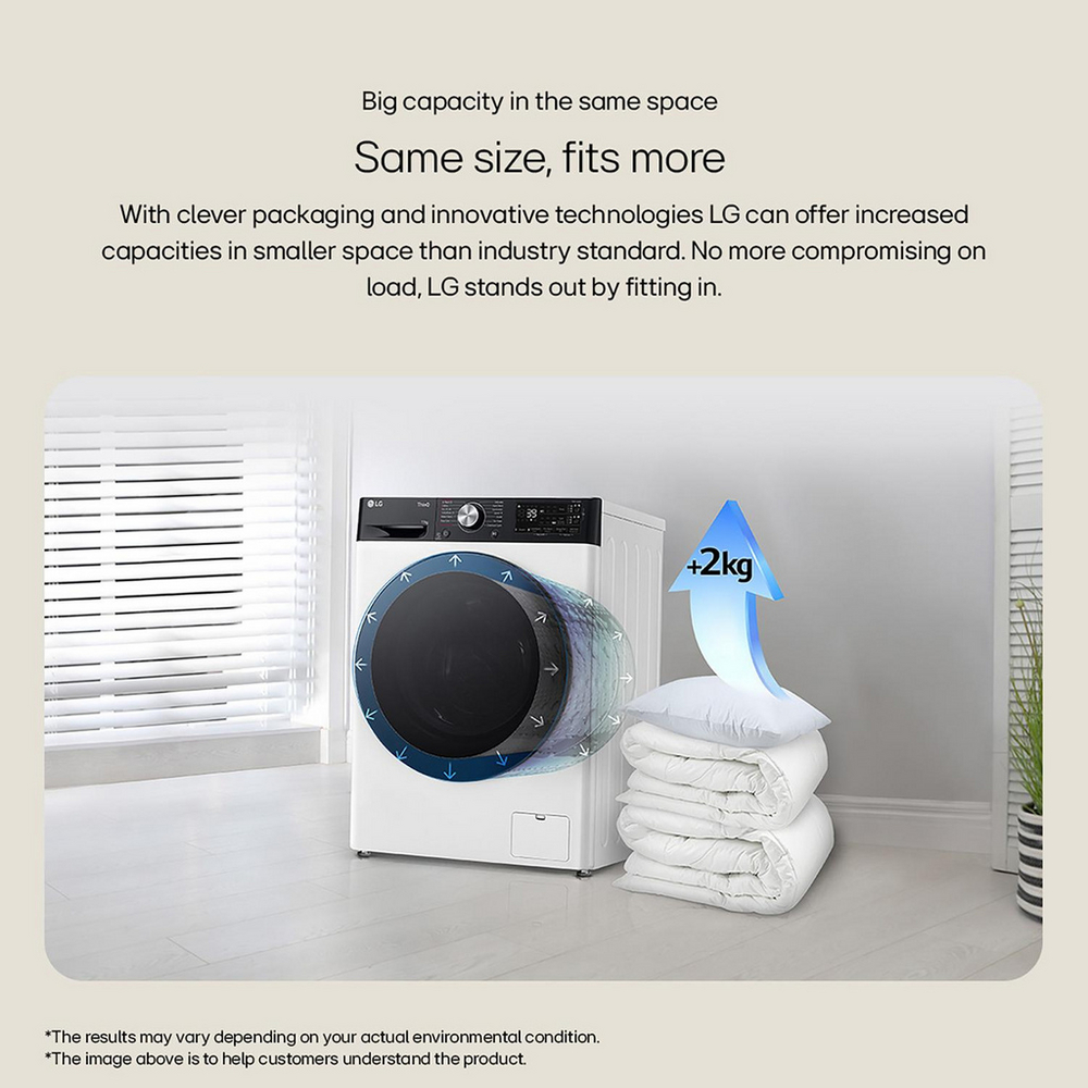 LG Series 4 AI Direct Drive F4Y513WWLN1 13kg 1400 Spin Washing Machine White - A Rated