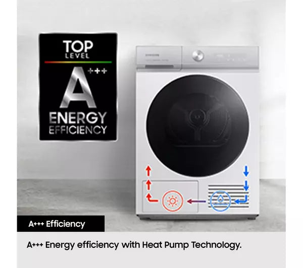 Samsung Series 5 DV90CGC0A0AEEU with OptimalDry 9 kg Heat Pump Tumble Dryer White