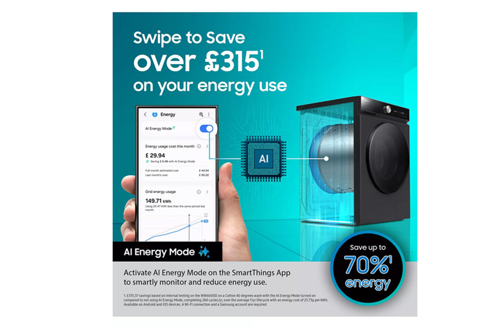 Samsung Series 5 WD90HG5U34BXEU Ecobubble AI Energy 9kg+6kg 1400 Spin Washer Dryer - Inox